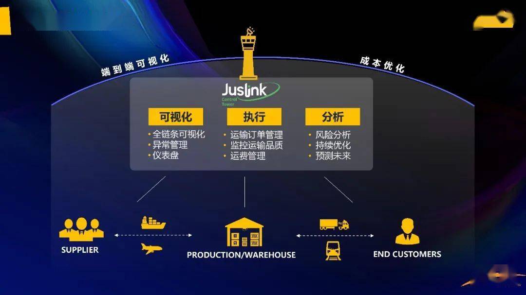 金融产业福音！深圳公布建设产业金融中心行动方案，锚定全球标杆城市新坐标