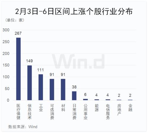 300现金流ETF逆市新高！十数股业绩环比翻倍暴增！