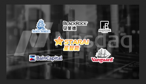 5月9日美股成交额前20，英伟达领跑，AI热潮与财报季共舞