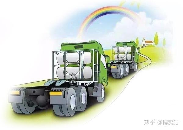 给重型货车戴上紧箍，排放监管为何是大气治理的主战场