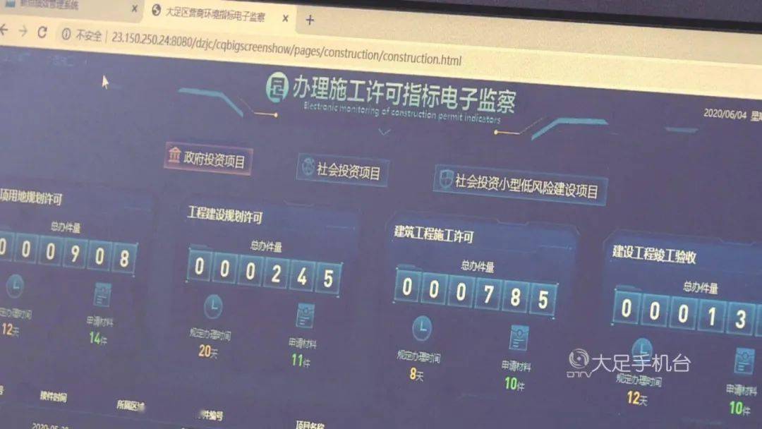 九部门联手优化机动车环境监管，从各自为战到一盘棋的治理跃迁