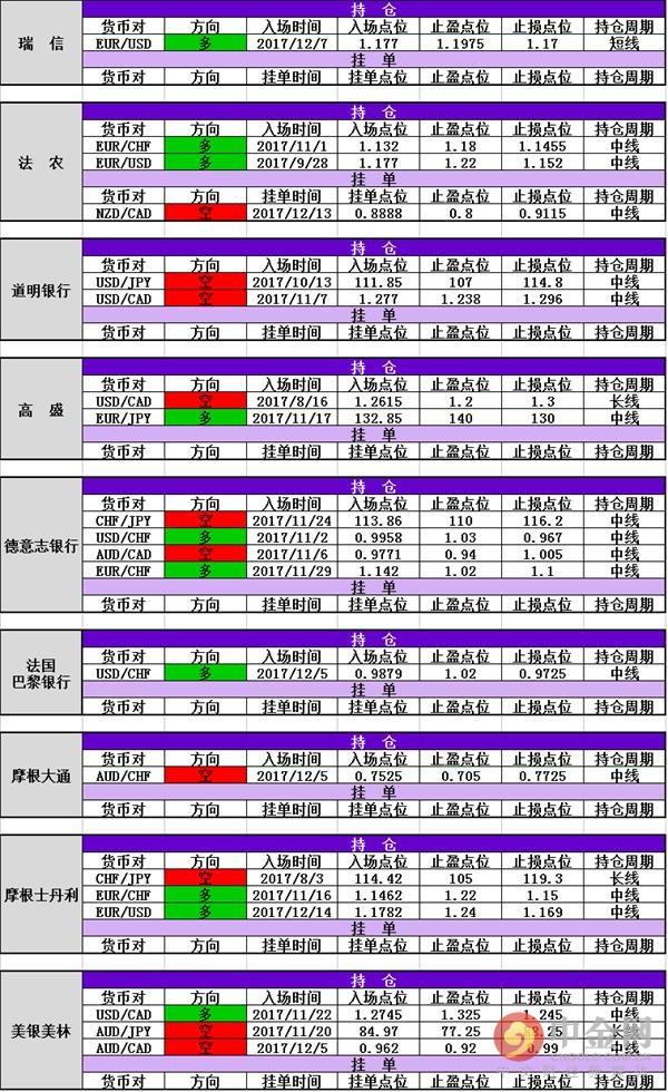 什么信号？日元看涨头寸创下历史新高