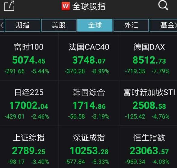 美联储连续第三次按兵不动，一场关于耐心与权力的博弈