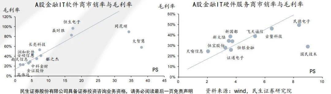 破茧与重估,当科创企业的价值锚点从利润转向未来 破茧与重估,当科创企业的价值锚点从利润转向未来
