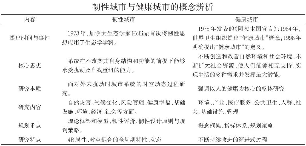 预计无重大财产损失—一场虚惊背后的城市韧性