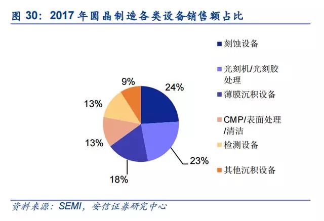新湖黑色建材（玻璃）专题，从政策预期到产业现实的博弈下半场