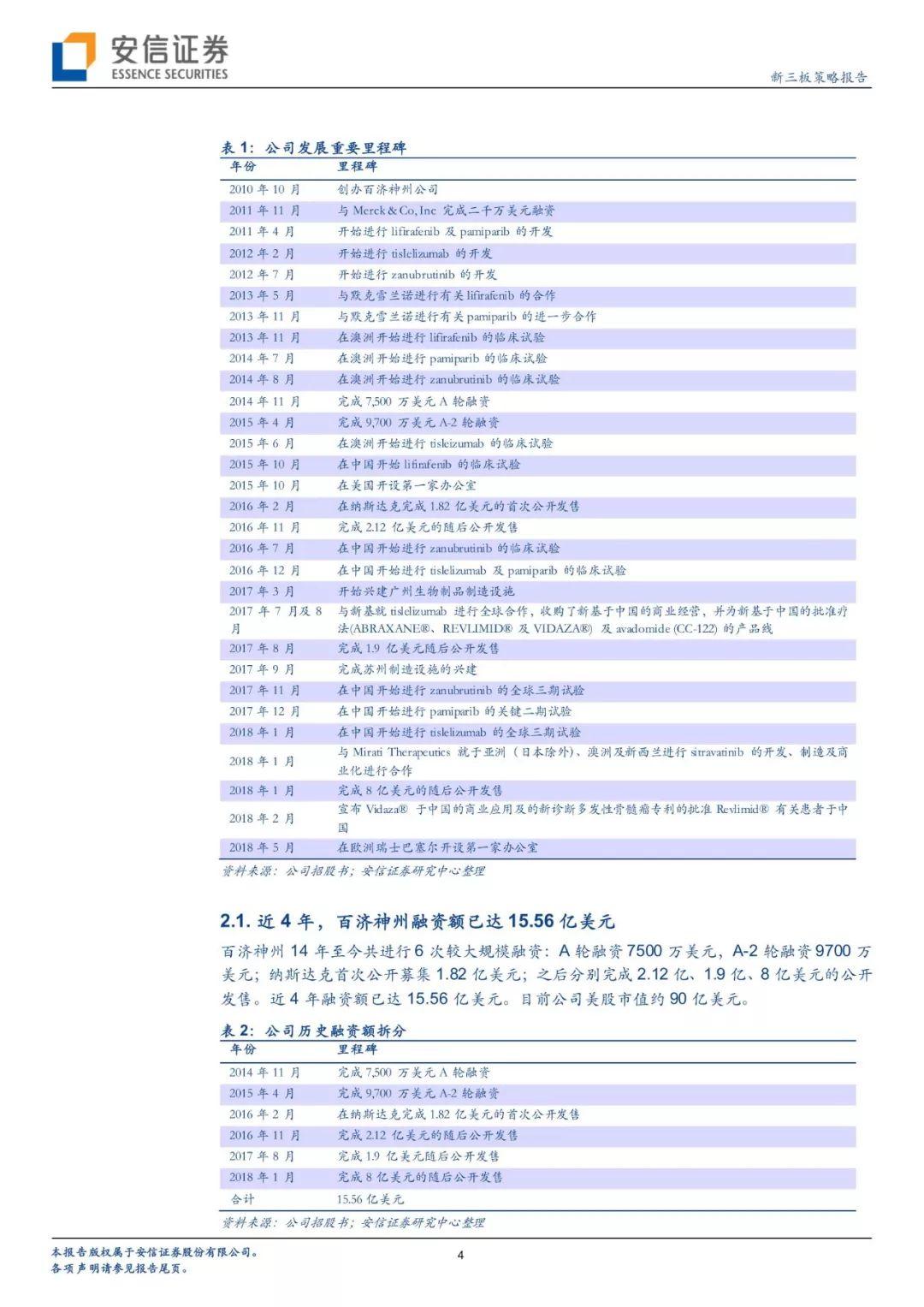 百济神州盘中涨近7%创新药龙头的价值重估与全球化突围