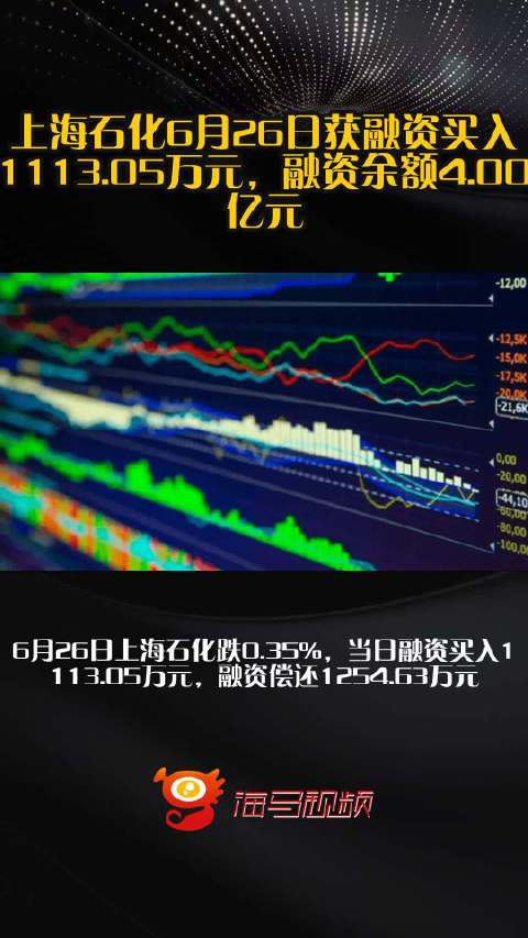 上海石化回购88万股，一笔小数目背后的资本大逻辑