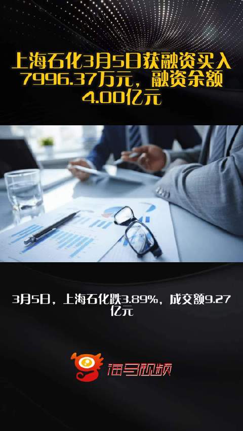 上海石化回购88万股，一笔小数目背后的资本大逻辑