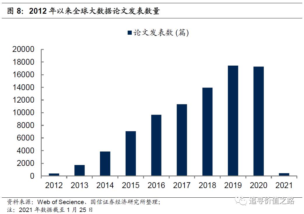 四个轮子上的时代浪潮，为什么说现在是关注汽车ETF的黄金窗口？