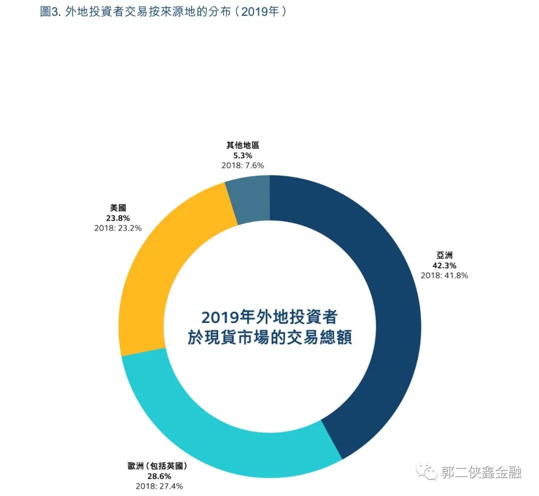 港股沸腾！南下资金却出现罕见一幕，聪明钱正在悄悄切换战场？