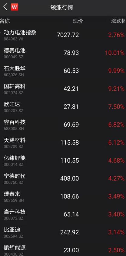 港股沸腾！南下资金却出现罕见一幕，聪明钱正在悄悄切换战场？