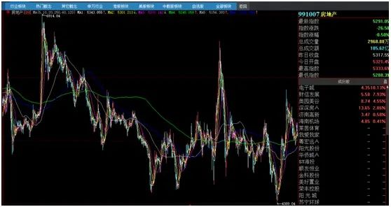 机构三日净卖出2160万元，是短期获利了结，还是趋势见顶信号？