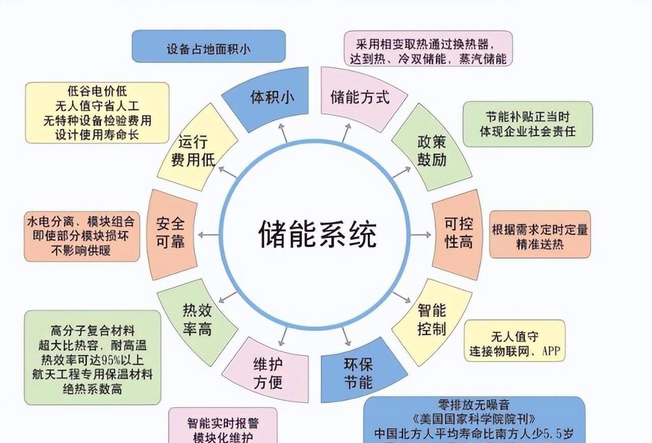 以治理现代化彻底扭转超负荷紧平衡态势