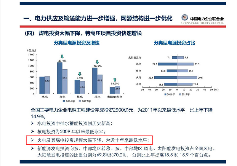 以治理现代化彻底扭转超负荷紧平衡态势