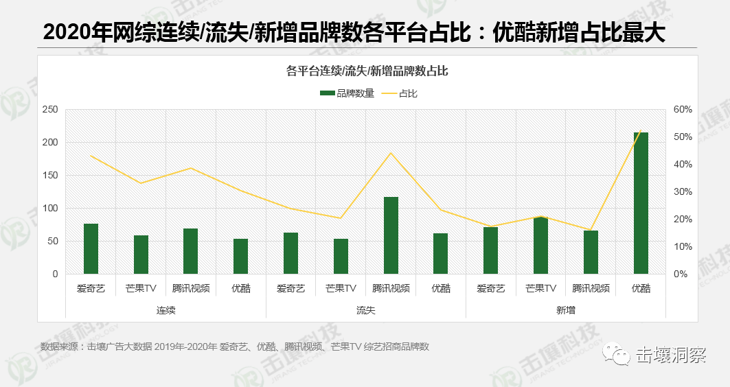 从无处安放到点废成金，北京垃圾资源化处理能力显著提升