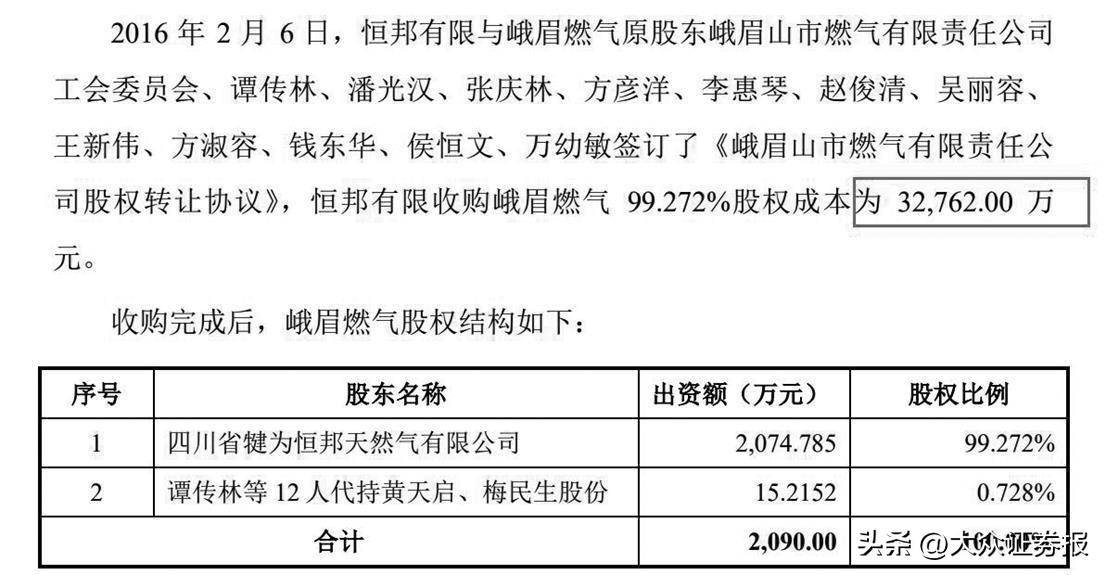 恒邦股份信披慢半拍收监管函，信息披露岂能儿戏？
