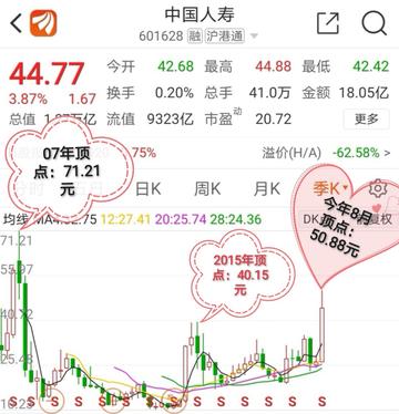 升中国人寿目标价至17.9港元，负债端拐点确认，估值修复才刚刚开始
