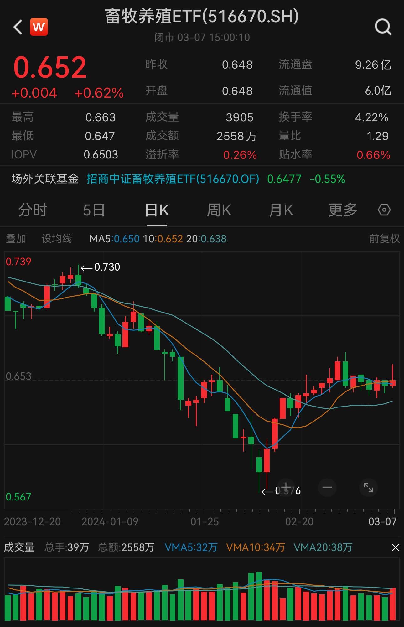 从地上明星到天上赛道，公募密集布局航空航天主题ETF背后的投资逻辑