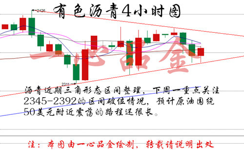 价差逆转背后的冷思考，中国原油价格跨区价差迅速走弱意味着什么？