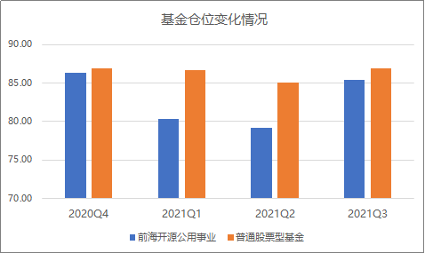 债基单周吸金超192亿元，当求稳成为市场最强音