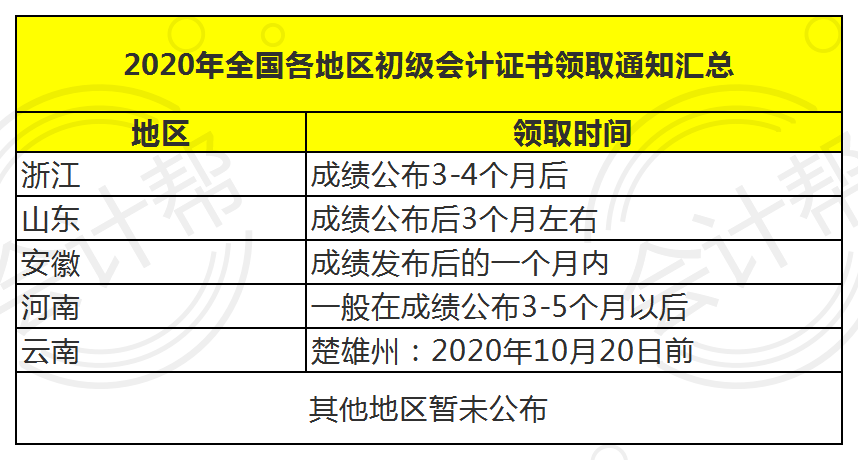 当评级机构沦为后视镜，称穆迪是财政状况滞后指标的背后逻辑