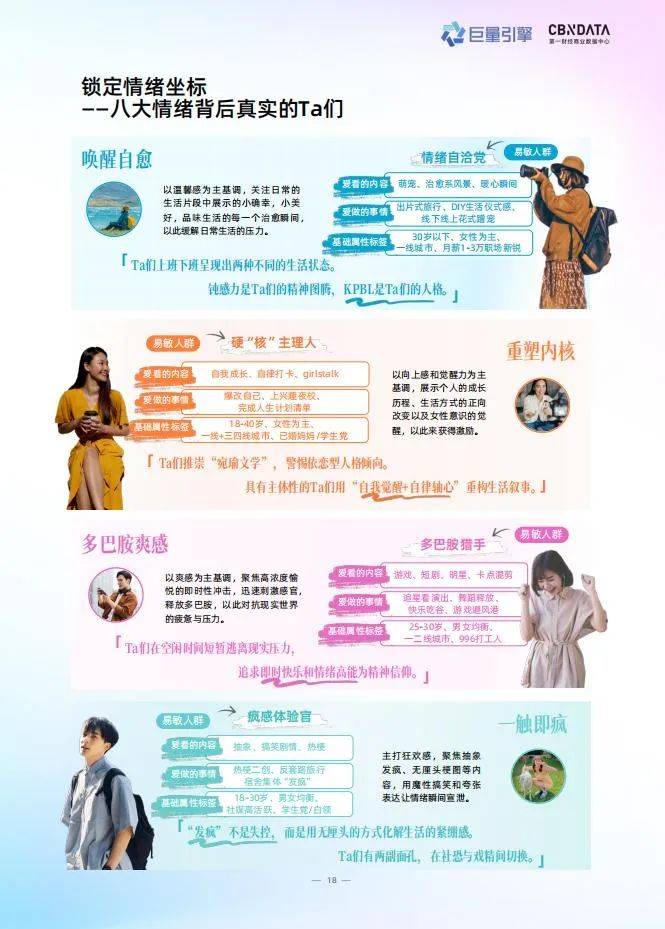 5月19日财经早餐，当数据与情绪一同醒来