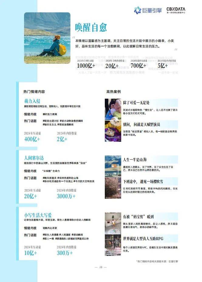 5月19日财经早餐，当数据与情绪一同醒来