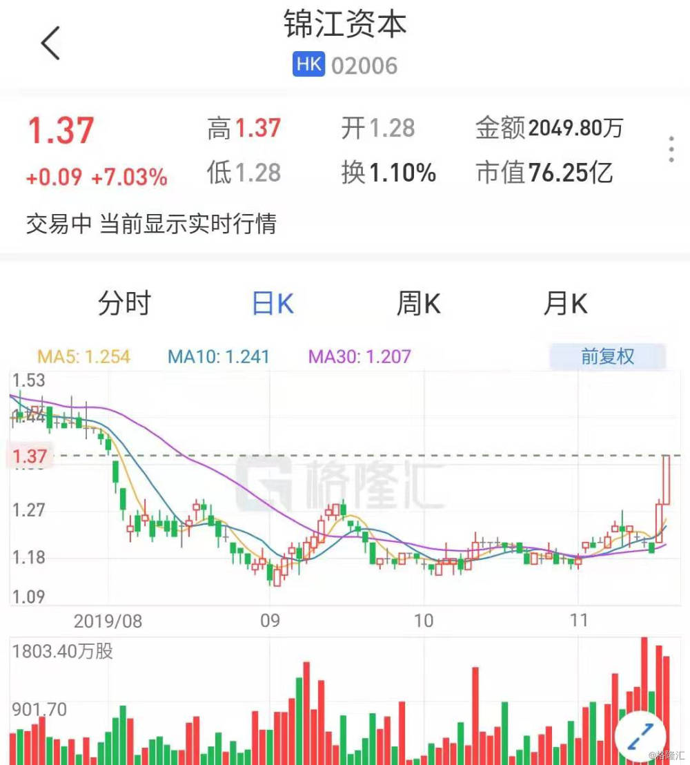 梦金园拟实施H股全流通，一场资本市场的成人礼，还是价值重估的前奏？