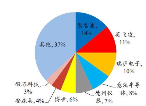 硅基算力,AI芯片如何重塑人类世界的版图 硅基算力,AI芯片如何重塑人类世界的版图