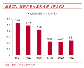 阜博集团拟发行9880万港元可换股债券，一次融资选择背后的战略权衡与市场信号