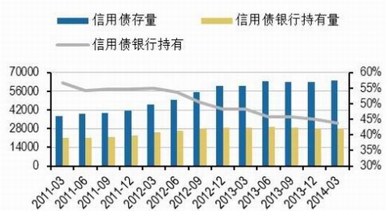 FMX美国国债期货即将上市！美债期货市场格局生变？