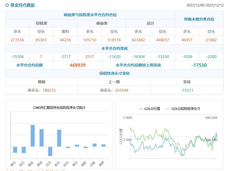 持仓规模降至第三，一个外资时代的落幕，还是一个更成熟市场的序章？