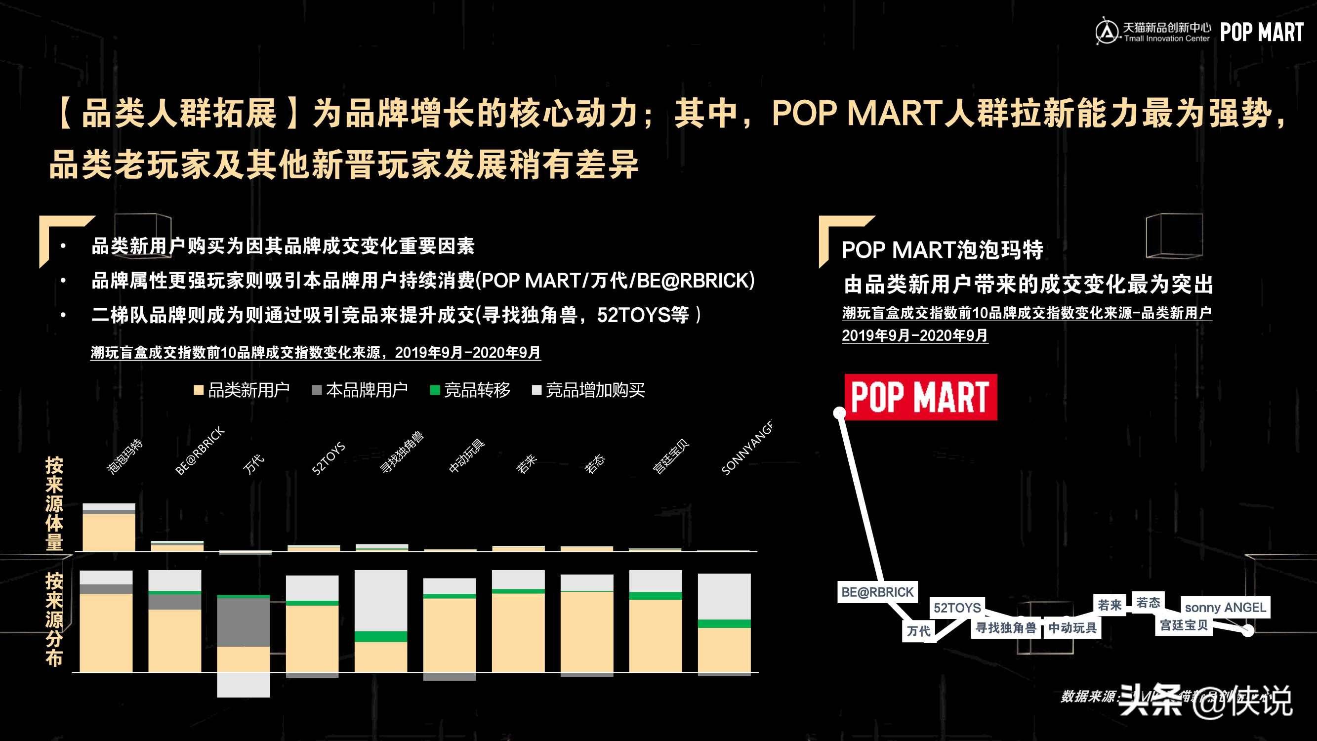 AI眼镜迎来新一轮新品潮,从尝鲜玩具到下一代计算终端的临界点 AI眼镜迎来新一轮新品潮,从尝鲜玩具到下一代计算终端的临界点