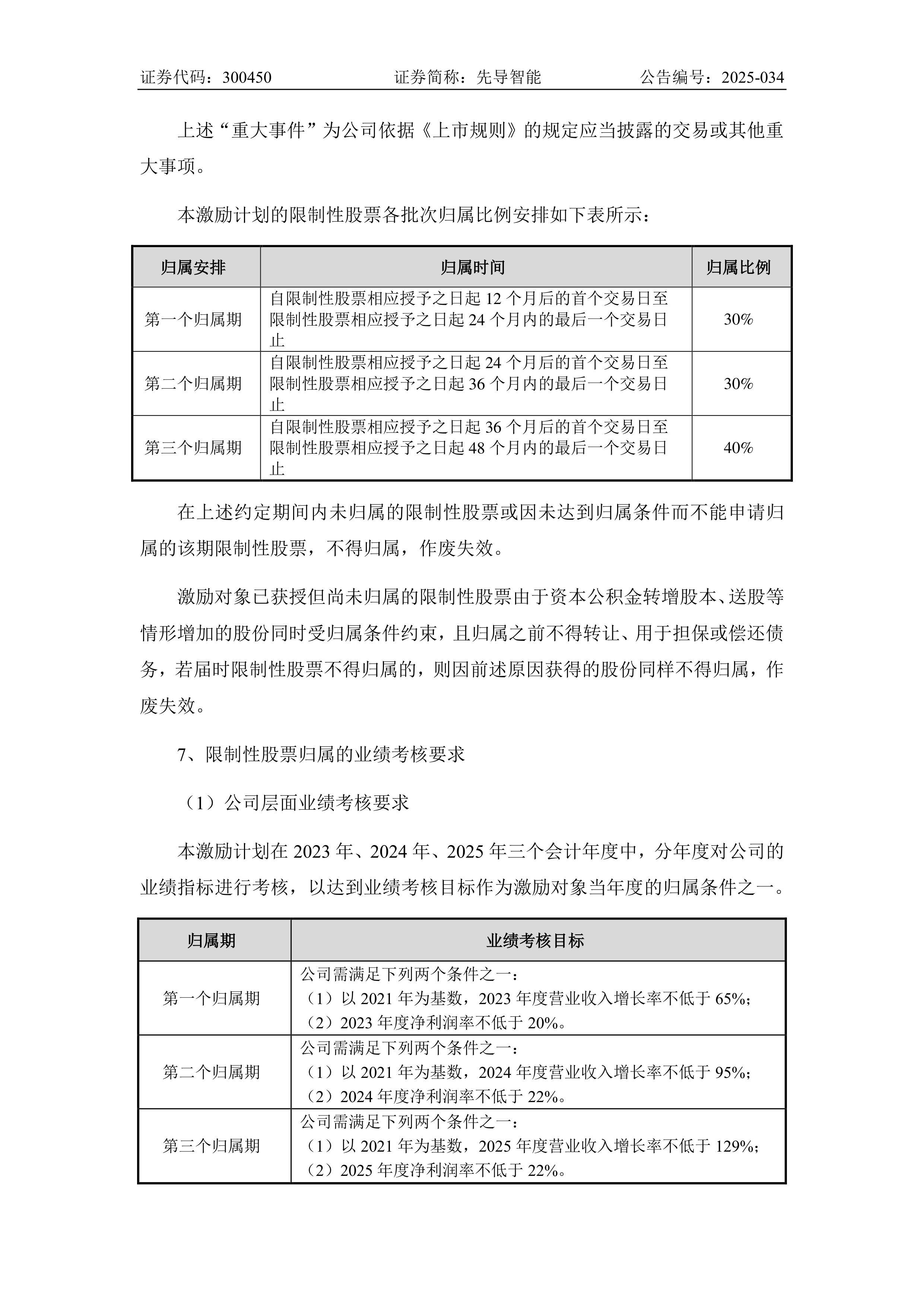 信恳智能认购OPC B类股份失效，一次战略布局的搁浅与反思