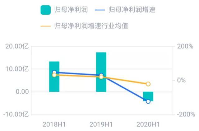 金轮天地控股，在周期与转型之间，一家区域房企的长跑样本