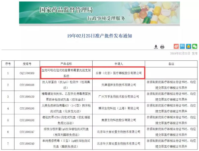重塑生命弯道治疗格局，主动脉弓支架系统获国家药监局正式注册批准，开启腔内修复新纪元