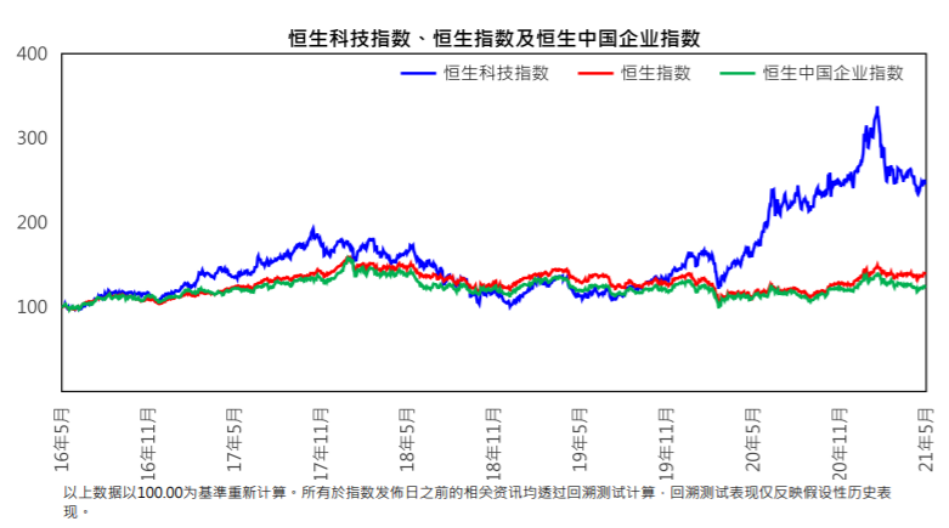 港股心血管龙头午后异动拉升，先健科技现涨超7%结构性心脏病管线进展获市场重估