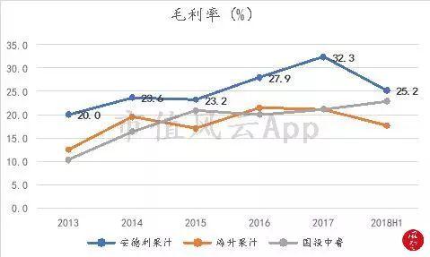 港股心血管龙头午后异动拉升，先健科技现涨超7%结构性心脏病管线进展获市场重估