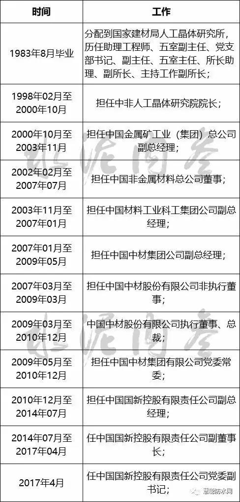 荣新节接任，在历史的回车键上，写下新的注脚