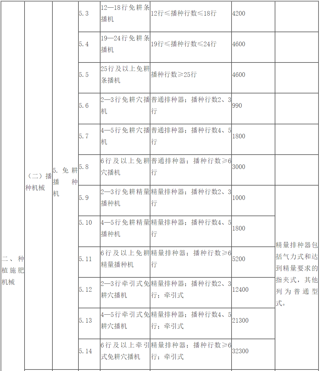 超千万股权或生变！广州农商行不良额率双降，资产质量拐点隐现
