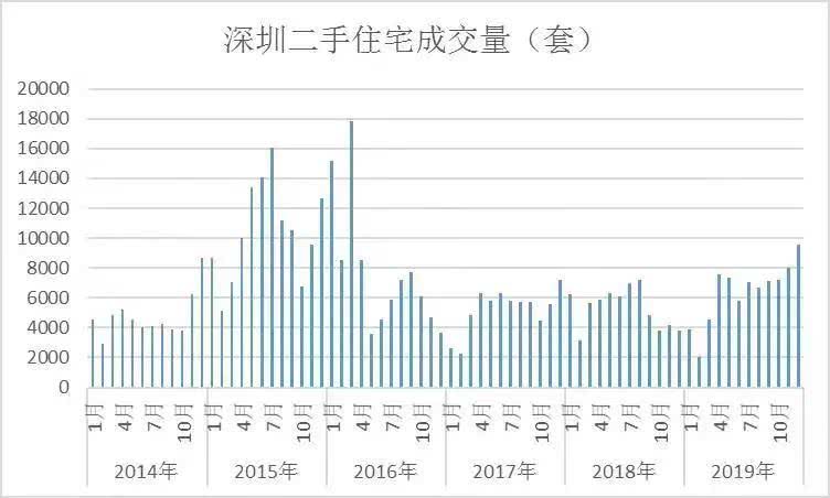 国华午前涨逾8%市场为何突然用脚投票？