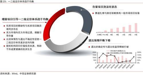 中信证券的压舱石逻辑，在周期冷暖中锚定中国资本市场的长期主义