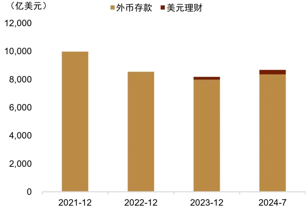 人民币汇率再度实现三价合一，市场预期趋稳下的积极信号
