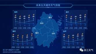 创历史第三高，那些藏在数字背后的时代温度