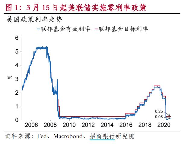 三菱日联银行下调人民币存款利率，外资行跟进降息潮，储户存款搬家再添动能