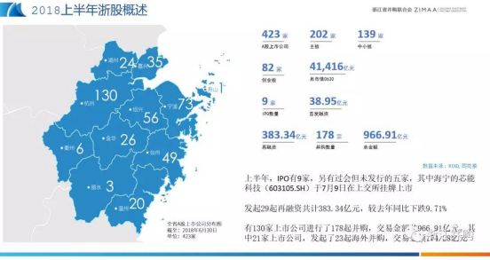 15家银行长三角业务全景PK，谁在领跑中国经济心脏地带？