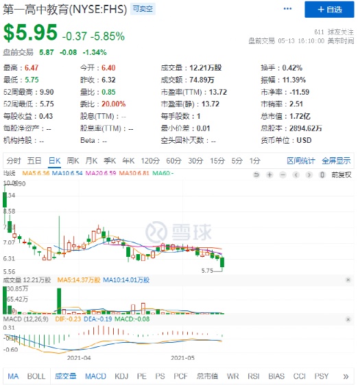 大摩发布中国市场策略报告，从β修复到α深挖，最新焦点股名单折射配置逻辑转向