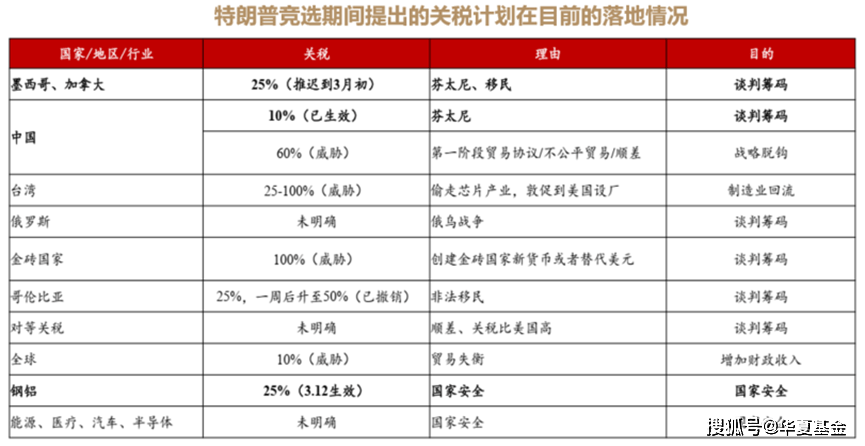 维持跑赢大市评级，在共识之外，看见价值的锚点