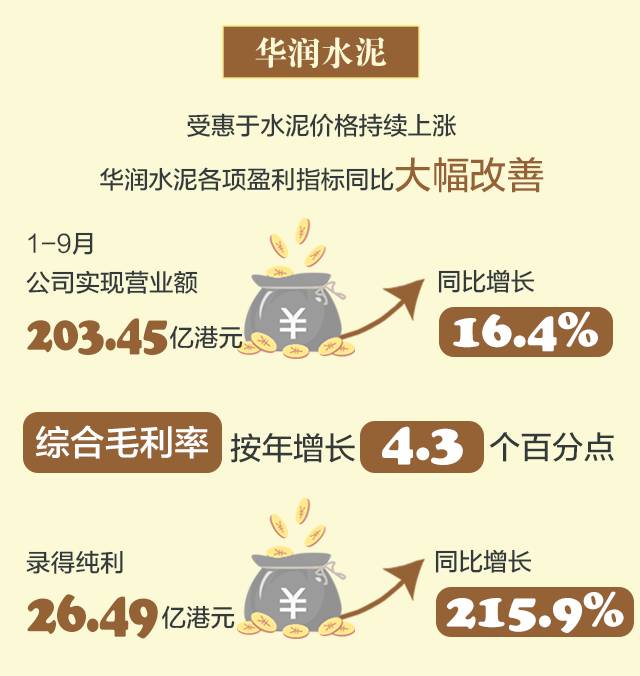 力宝华润，资本长河中的一叶扁舟，如何驶过周期风浪？